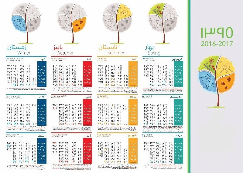 The Solar Hijri Calendar